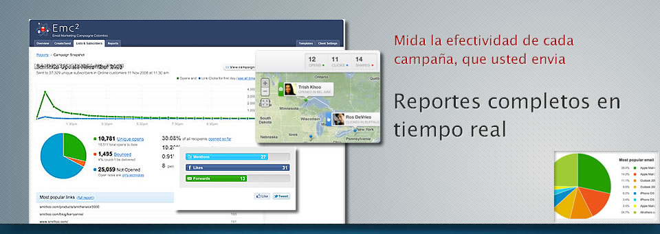  reportes  email marketing en tiempo real